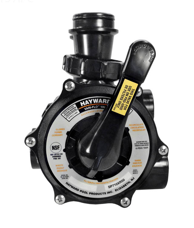 Top-view of a black Hayward-style 6-position pool multiport valve with a control handle, labeled ports, and a pressure gauge slot.