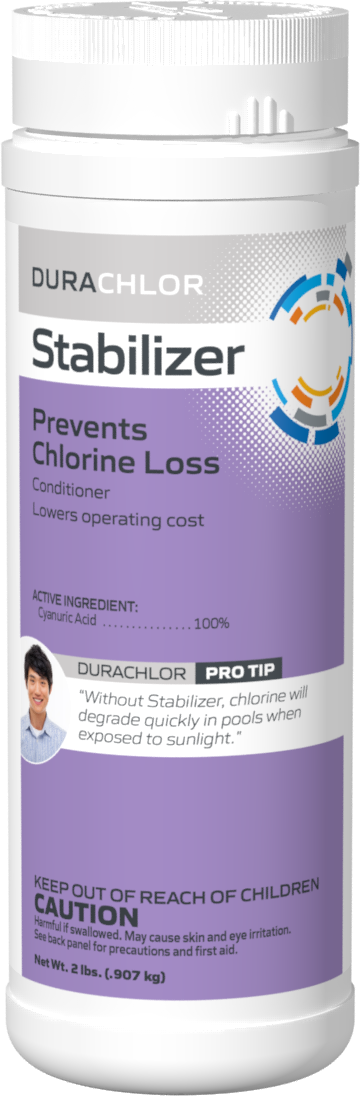 Haviland DuraChlor Stabilizer and Activator products for chlorine protection and water softening in traditional and salt pools.