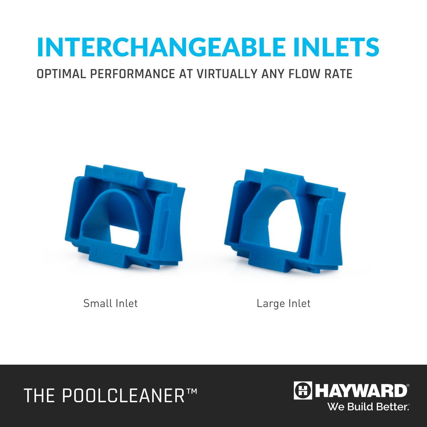 Graphic showing the small and large interchangeable suction inlets for the Hayward PoolCleaner (W3PVS20GST) to optimize performance at any flow rate.