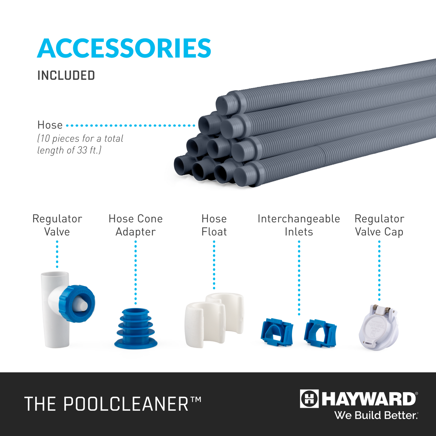Chart detailing accessories included with the Limited Edition Black Hayward PoolCleaner (W3PVS20GST), including 33 ft. hose, regulator valve, and interchangeable inlets.