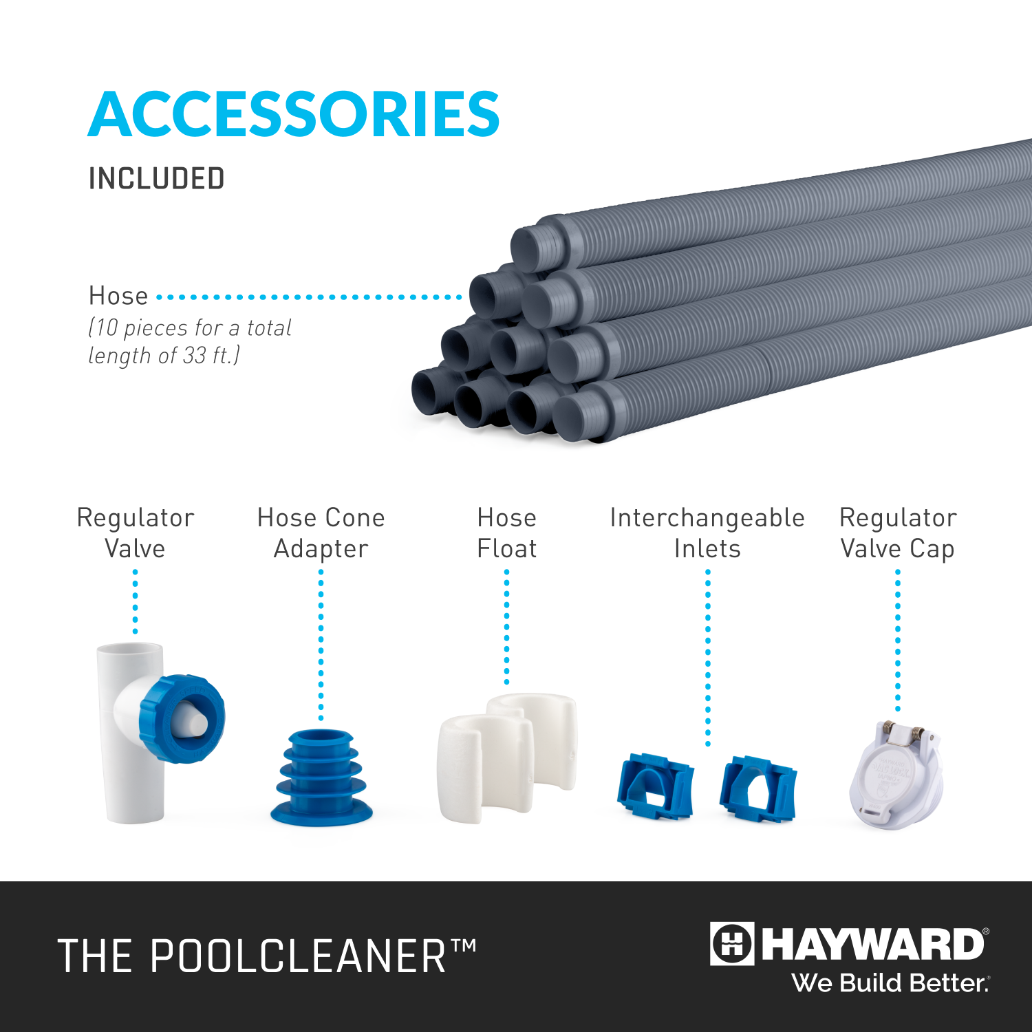 Chart detailing accessories included with the Limited Edition Black Hayward PoolCleaner (W3PVS20GST), including 33 ft. hose, regulator valve, and interchangeable inlets.