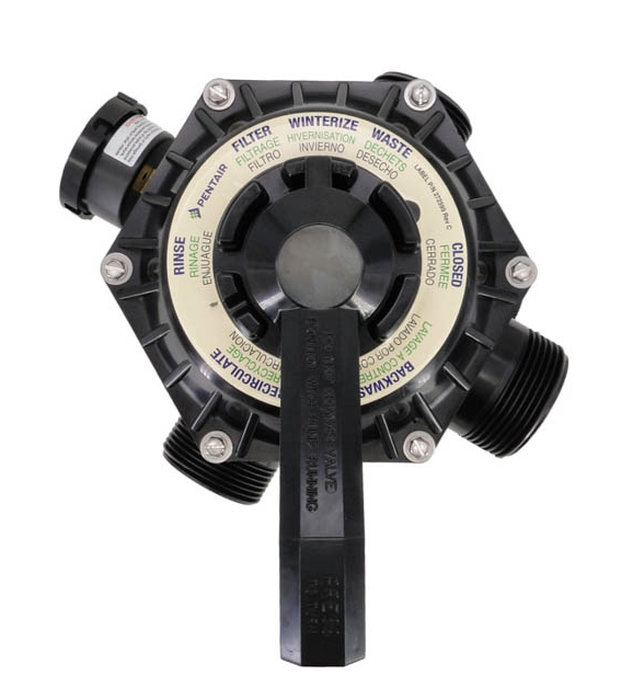 Top-down view of the Pentair 262506 Multiport Valve handle showing the 6-position settings: Filter, Backwash, Rinse, Waste, Recirculate, and Closed.