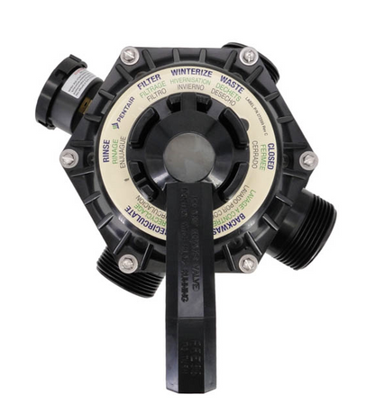 Top-down view of the Pentair 262506 Multiport Valve handle showing the 6-position settings: Filter, Backwash, Rinse, Waste, Recirculate, and Closed.