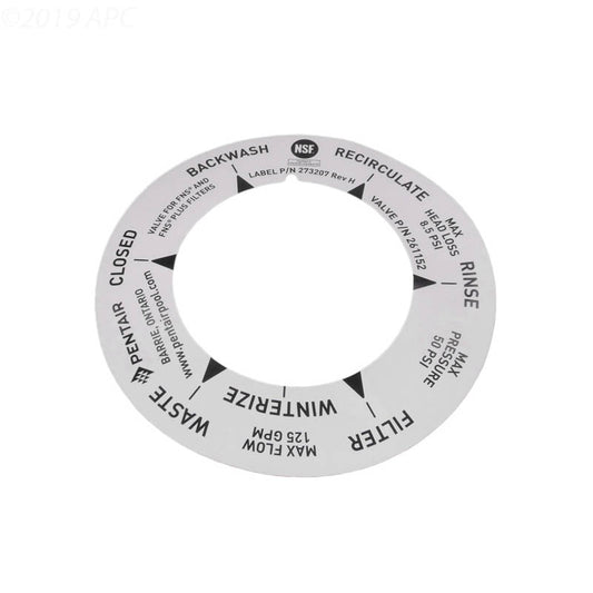 Rotated detail view of the Pentair 273207 PVC valve position decal markings.