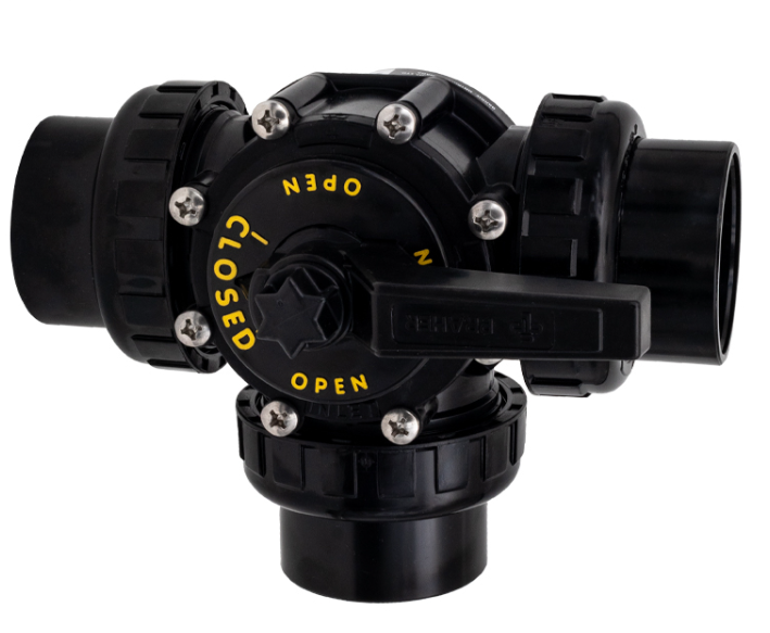 Full assembly view of the Praher PROV32010U 2-inch 3-port unionized valve highlighting the three slip-style union connections and handle position labels.