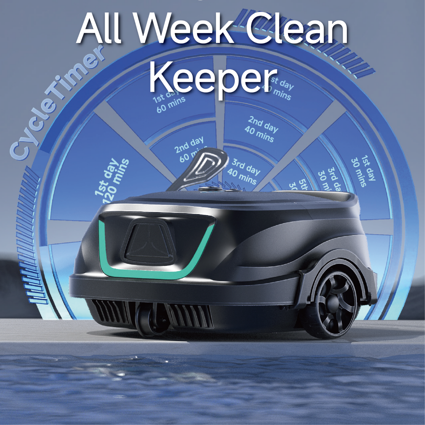 Infographic of the WYBOT A1 robotic pool cleaner showing the All Week Clean Keeper cycle timer options for automated cleaning.