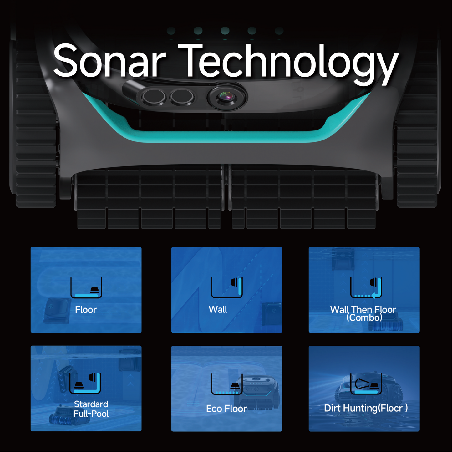 Infographic of the WYBOT C2 Vision showcasing Sonar Technology and six cleaning modes including Floor, Wall, and Dirt Hunting.